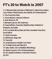 A look back at 2007's 20 to watch